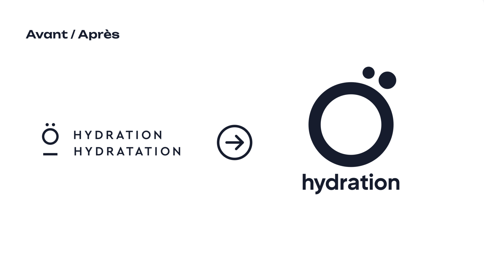 Rebranding complet de la marque Ö Hydration avec nouvelle identité visuelle moderne et rafraîchie