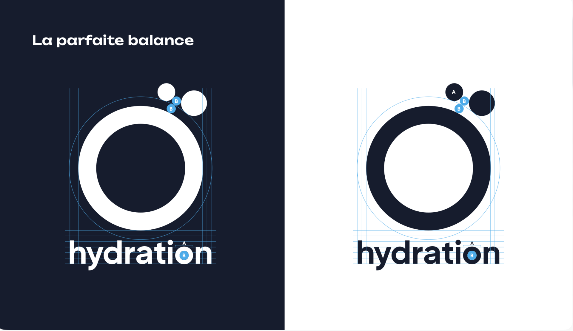 Rebranding complet de la marque Ö Hydration avec nouvelle identité visuelle moderne et rafraîchie